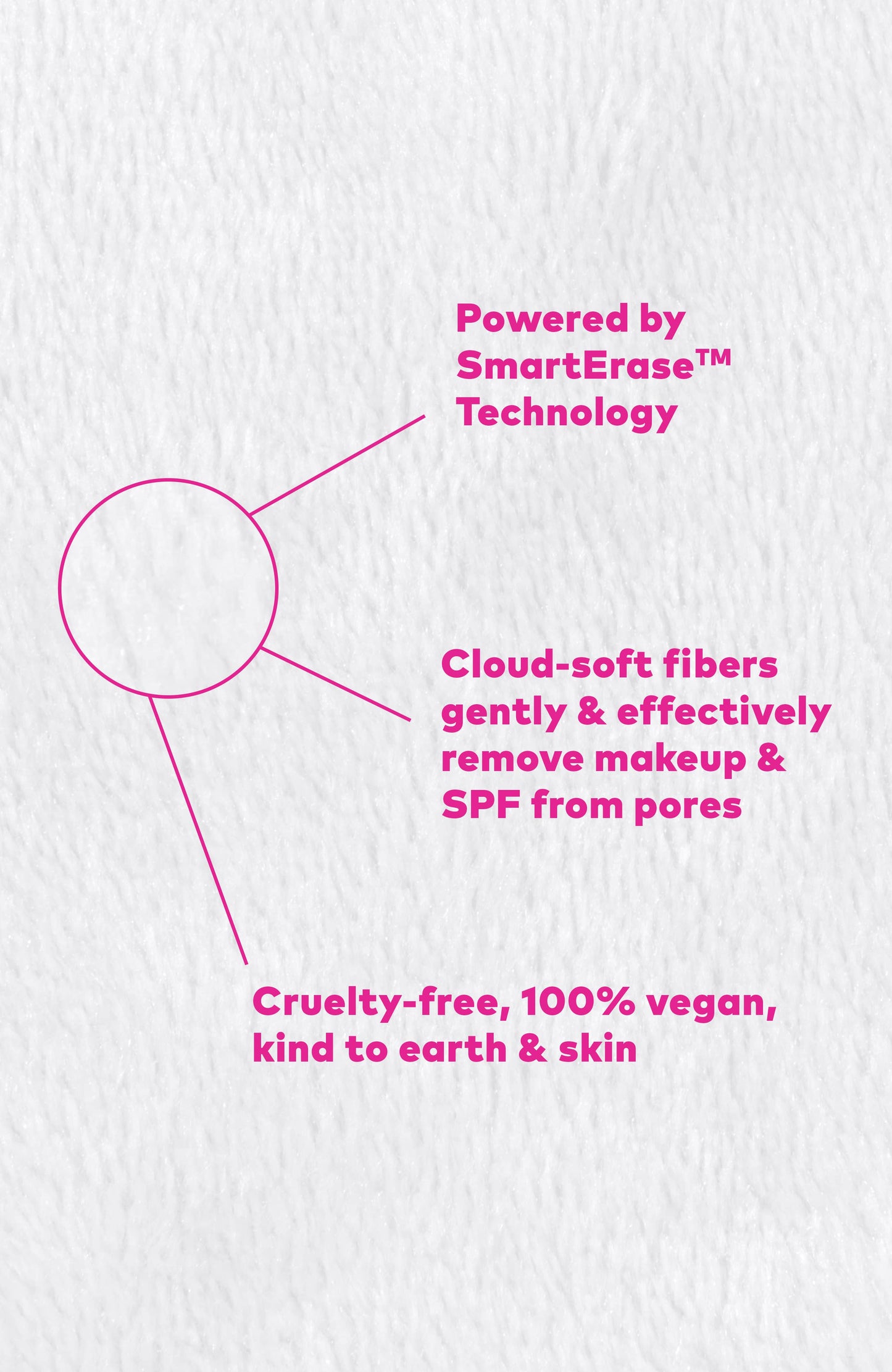 MakeUp Eraser 7 Daily Cloths